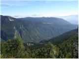 Stara Fužina - Planina Krstenica